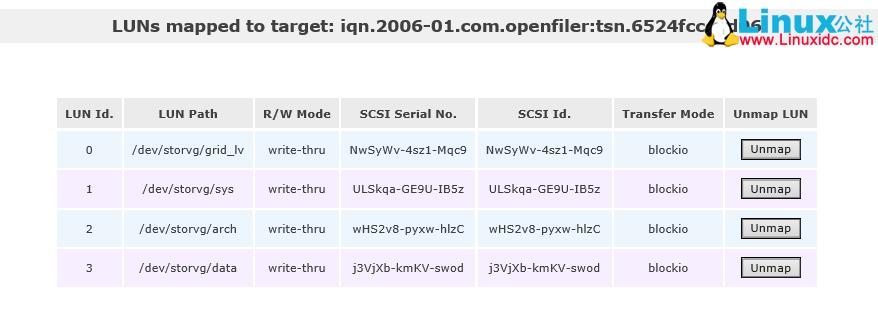 RedHat Linux 安装配置 Multipath 多路径识别 iSCSI 存储设备 RedHat Linux 安装配置 Multipath 多路径识别 iSCSI 存储设备