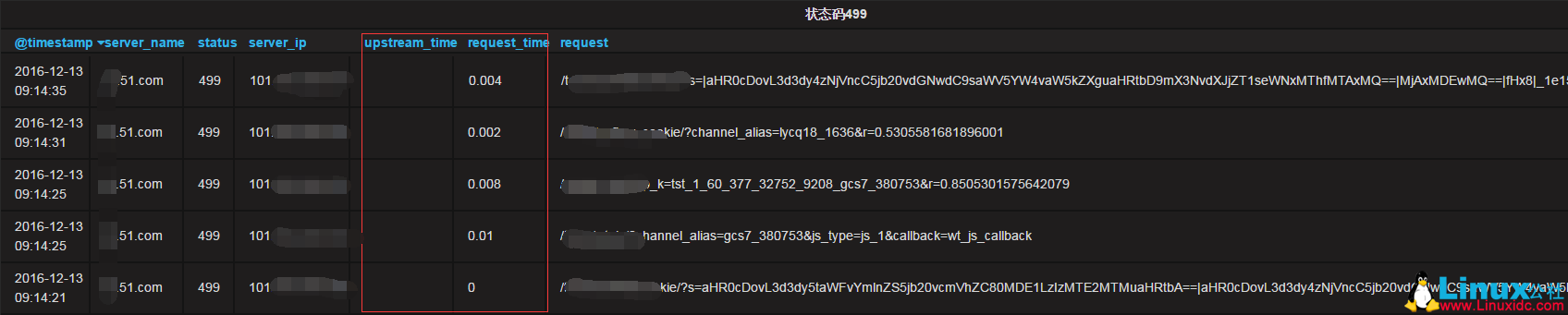 Nginx 499 状态码优化 Nginx 499 状态码优化