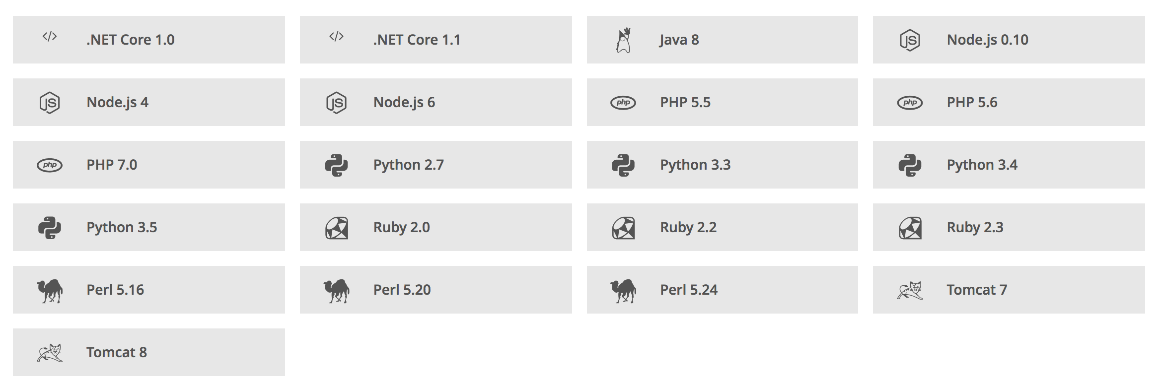 在 AWS 中部署 OpenShift 平台 在 AWS 中部署 OpenShift 平台
