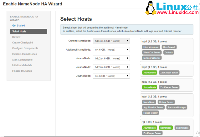 Hadoop 学习:HDFS HA 原理及安装 Hadoop 学习:HDFS HA 原理及安装