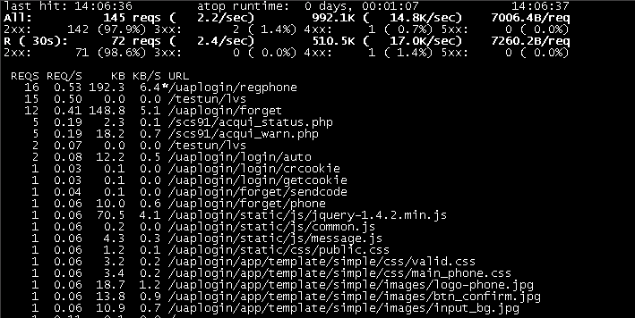 apachetop 实现实时监测 Web 服务器运行状况