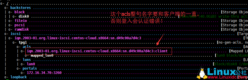 Linux 下 iSCSI 服务部署文档 Linux 下 iSCSI 服务部署文档