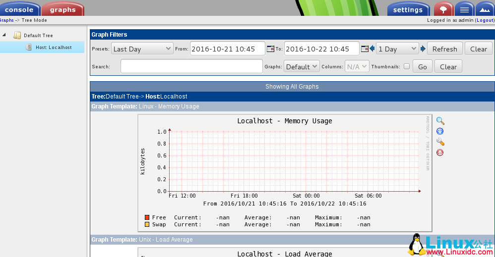 Linux 监控工具 Cacti 安装部署详解 Linux 监控工具 Cacti 安装部署详解