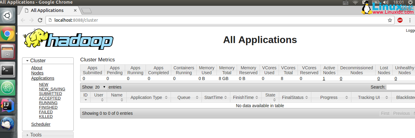 Ubuntu 16.04 安装 Hadoop2.6+Spark1.6+ 开发实例 Ubuntu 16.04 安装 Hadoop2.6+Spark1.6+ 开发实例