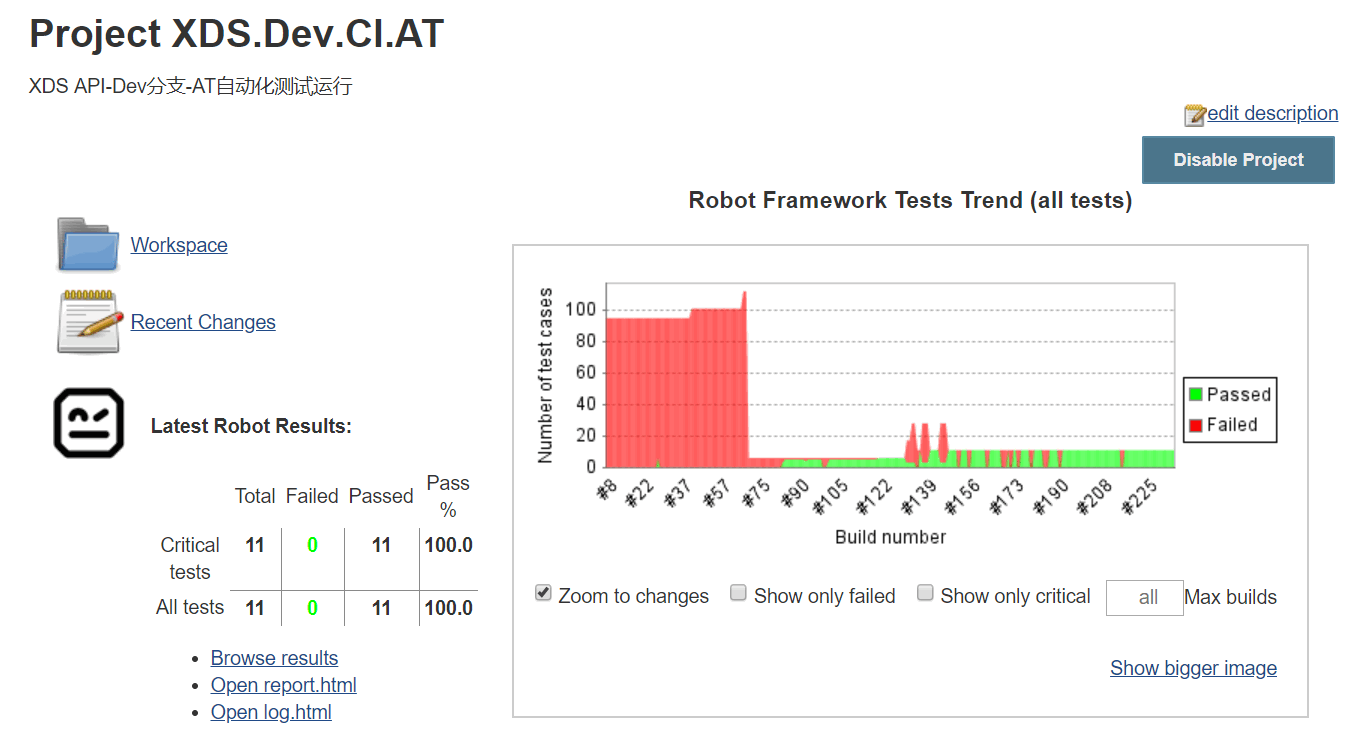 基于 Jenkins 的开发测试全流程持续集成实践 基于 Jenkins 的开发测试全流程持续集成实践
