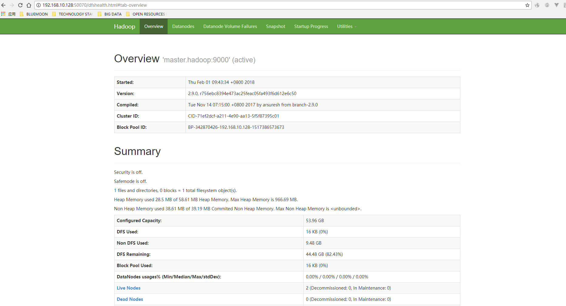 CentOS 7 下搭建 Hadoop 2.9 分布式集群 CentOS 7 下搭建 Hadoop 2.9 分布式集群