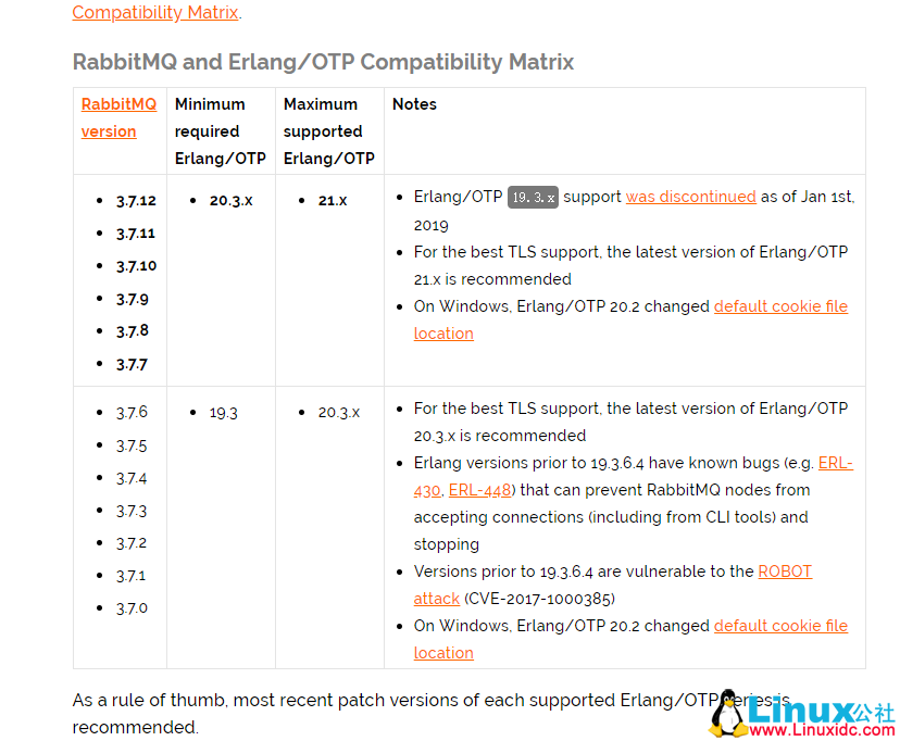 RabbitMQ 二进制和 RPM 安装部署与常用命令 RabbitMQ 二进制和 RPM 安装部署与常用命令