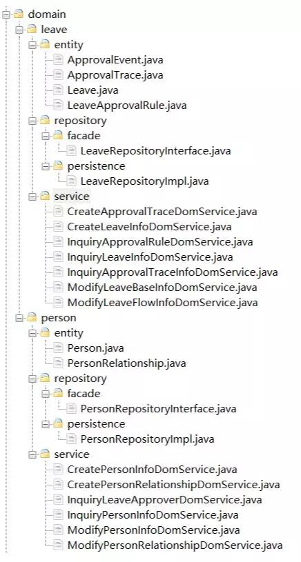 驱动领域 DDD 的微服务设计和开发实战 驱动领域 DDD 的微服务设计和开发实战