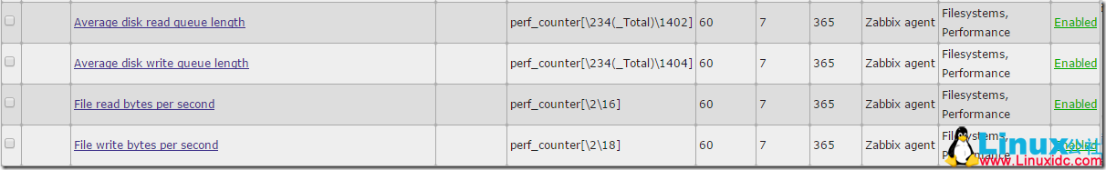 利用 Zabbix 来监控 Windows Performance Counter