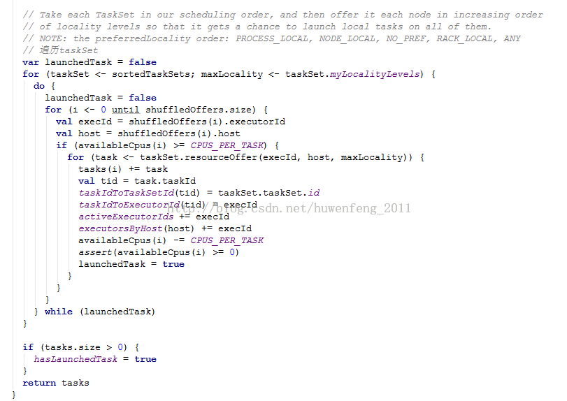 Spark 源码走读 Spark 源码走读
