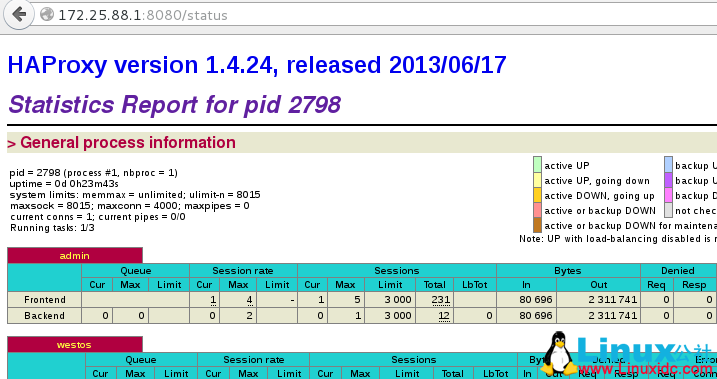 HAproxy 安装配置重定向及读写分离 HAproxy 安装配置重定向及读写分离