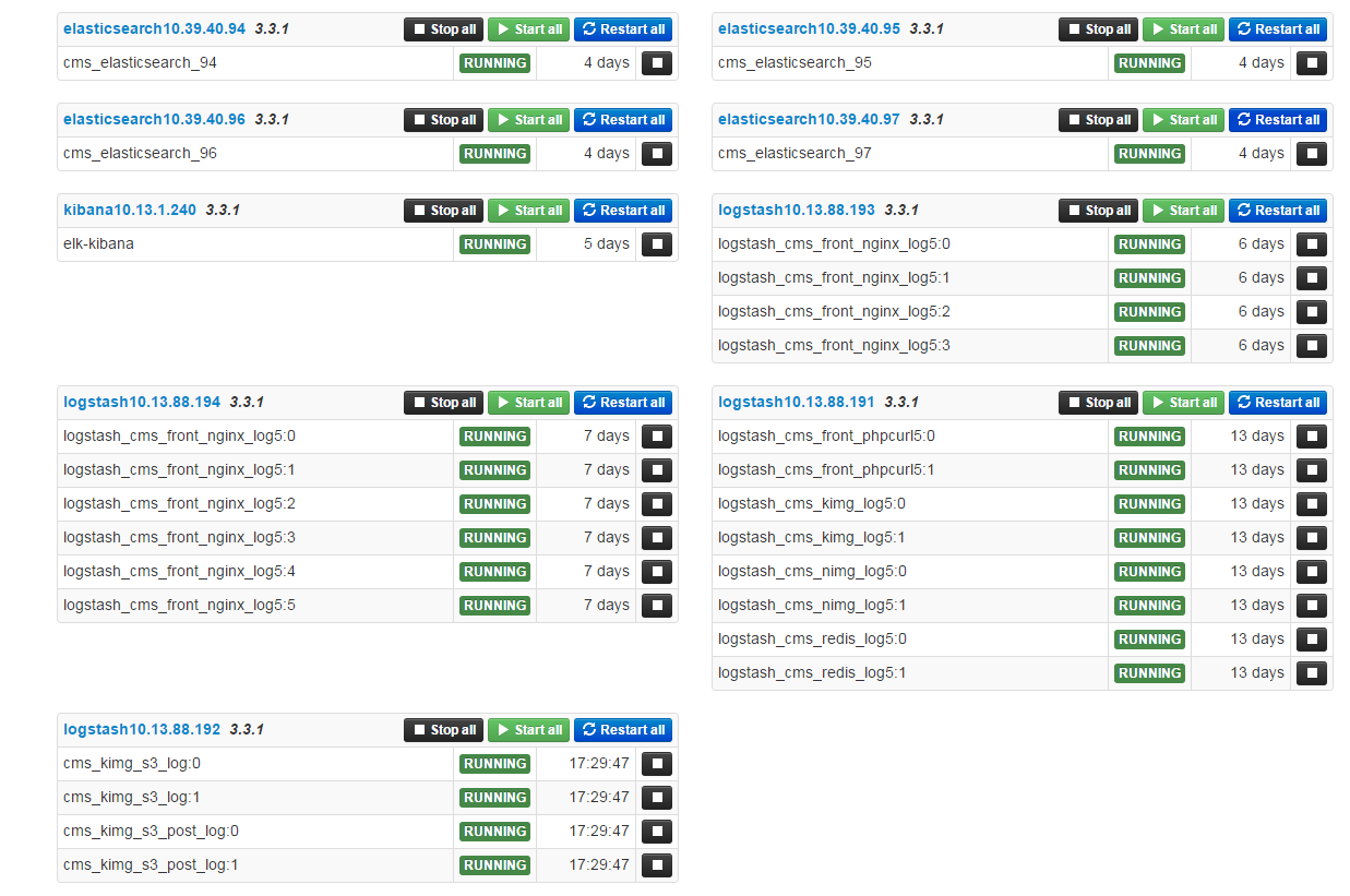 ELK 之 ES2.4.1 双实例平滑升级至 5.2.1 问题解决及 supervisor 管理记 ELK 之 ES2.4.1 双实例平滑升级至 5.2.1 问题解决及 supervisor 管理记