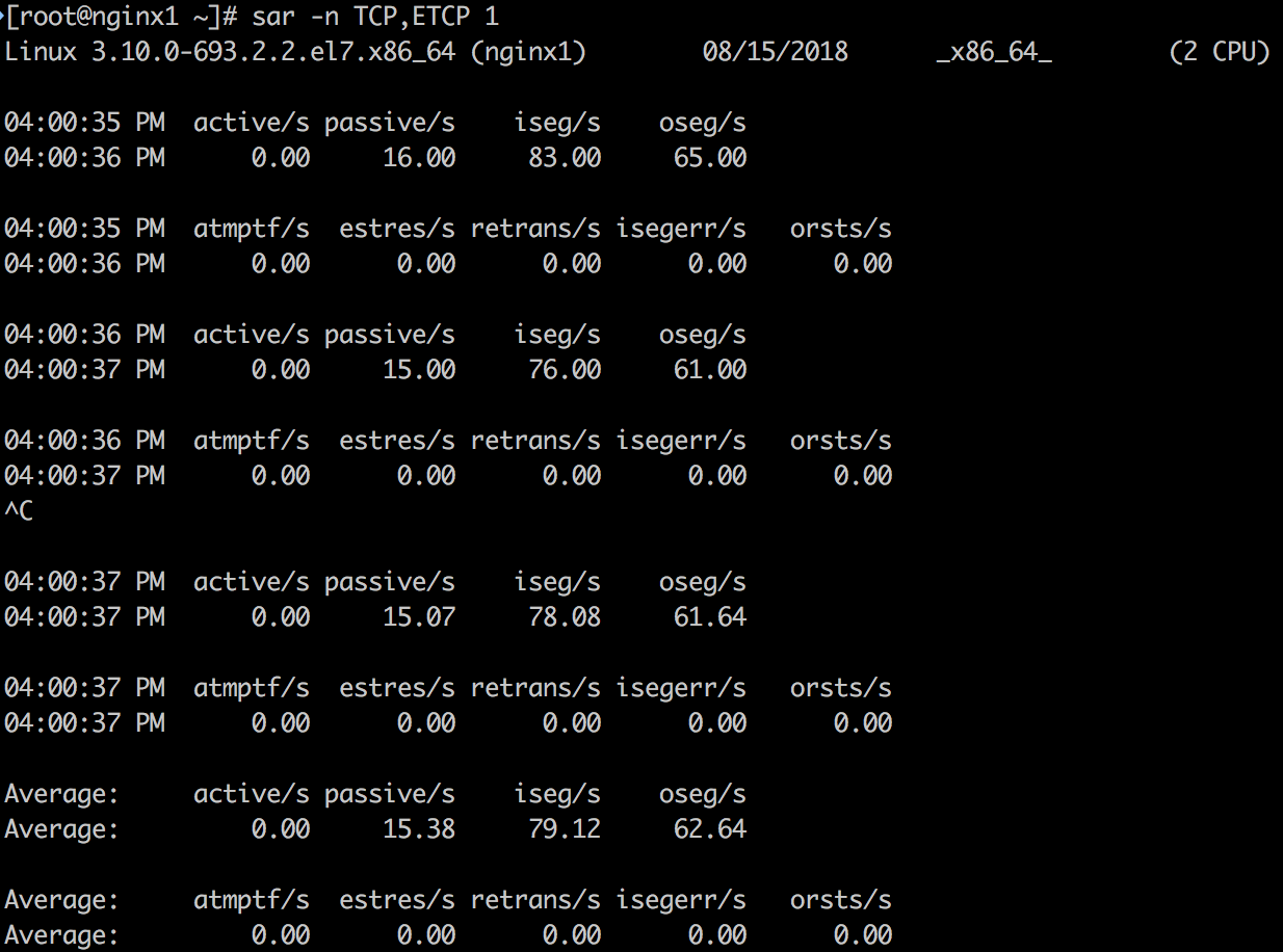 如何快速分析出现性能问题的 Linux 服务器 如何快速分析出现性能问题的 Linux 服务器