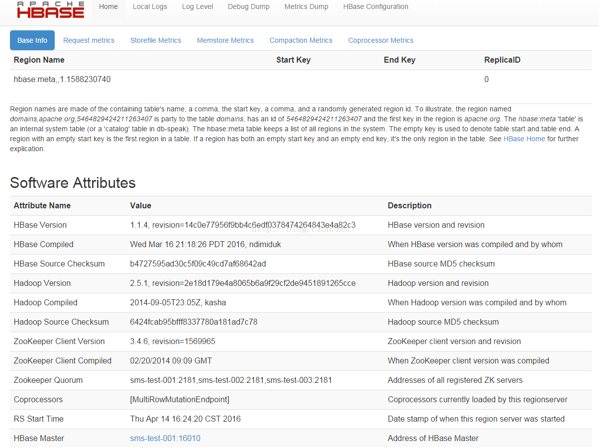OpenTSDB+Grafana 监控环境搭建