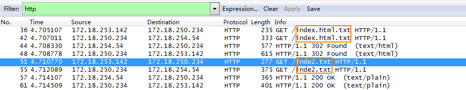 Apache 正向代理与反向代理 Apache 正向代理与反向代理