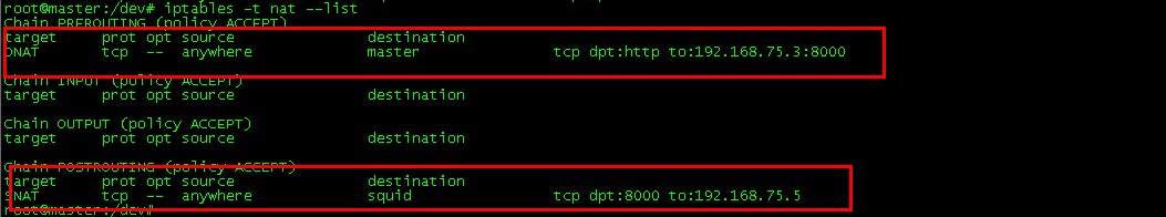 Linux(Ubuntu)如何用 iptables 实现端口映射 Linux(Ubuntu)如何用 iptables 实现端口映射
