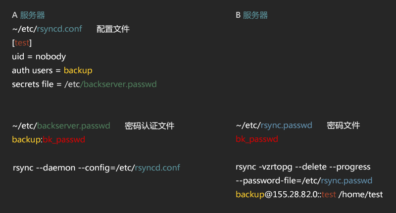 rsync 实现网站镜像和备份