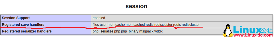 对 PHP SESSION 的深入理解