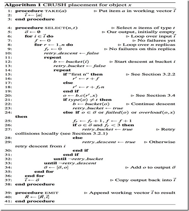 Ceph 源码解析:CRUSH 算法 Ceph 源码解析:CRUSH 算法