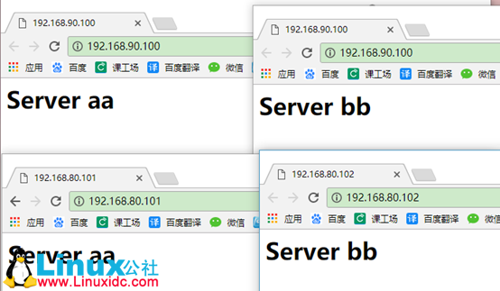 负载均衡群集 LVS-DR 与 LVS-NAT 负载均衡群集 LVS-DR 与 LVS-NAT