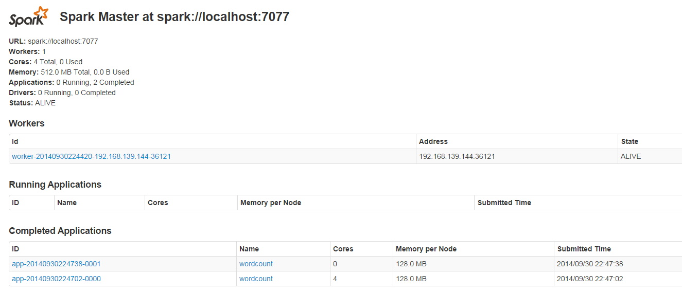 Apache Spark1.1.0 部署与开发环境搭建 Apache Spark1.1.0 部署与开发环境搭建