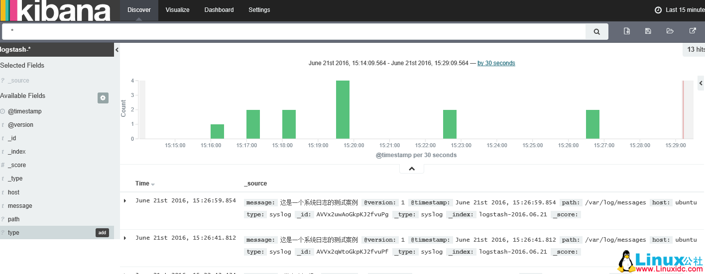 Ubuntu 14.04 搭建 ELK 日志分析系统 (Elasticsearch+Logstash+Kibana) Ubuntu 14.04 搭建 ELK 日志分析系统 (Elasticsearch+Logstash+Kibana)