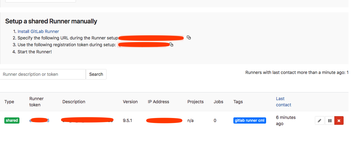 搭建 Gitlab CI 持续集成环境入门教程