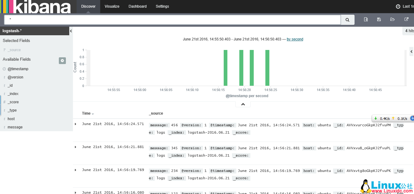 Ubuntu 14.04 搭建 ELK 日志分析系统 (Elasticsearch+Logstash+Kibana) Ubuntu 14.04 搭建 ELK 日志分析系统 (Elasticsearch+Logstash+Kibana)