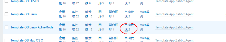 Zabbix3.2 下 Agent active 主动模式配置图文详解 Zabbix3.2 下 Agent active 主动模式配置图文详解