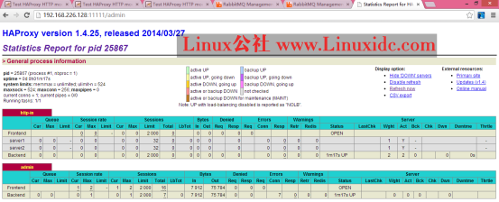 HaProxy 安装配置入门学习 HaProxy 安装配置入门学习
