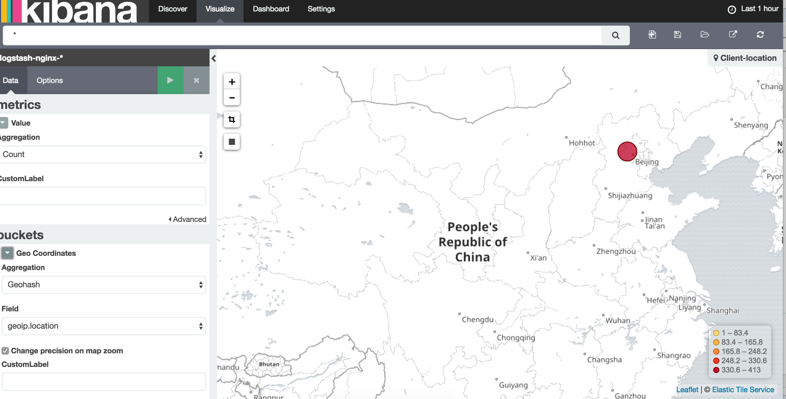 使用 Kibana 分析 Nginx 日志并在 Dashboard 上展示 使用 Kibana 分析 Nginx 日志并在 Dashboard 上展示