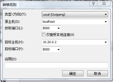 使用 Fuel 快速安装 OpenStack 教程 使用 Fuel 快速安装 OpenStack 教程