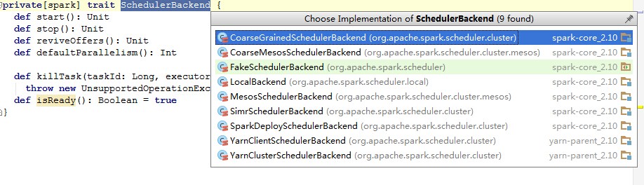 Spark 源码走读 Spark 源码走读