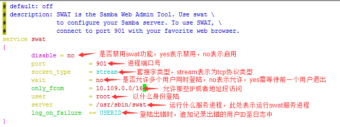 Linux 下 Samba 文件共享服务器配置 Linux 下 Samba 文件共享服务器配置