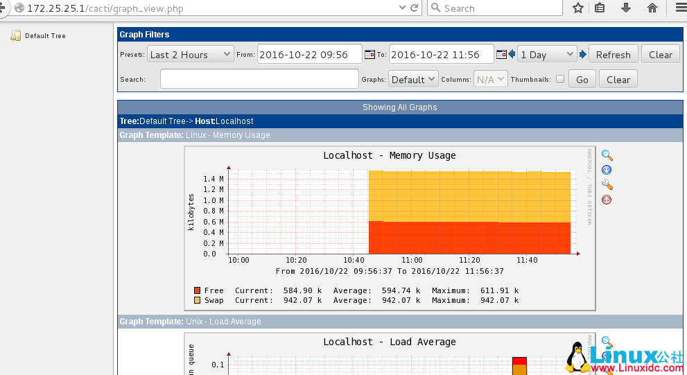 Linux 监控工具 Cacti 安装部署详解 Linux 监控工具 Cacti 安装部署详解