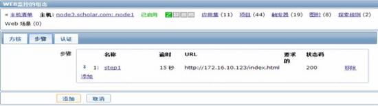 Zabbix 基于 Proxy 分布式部署实现 Web 监控