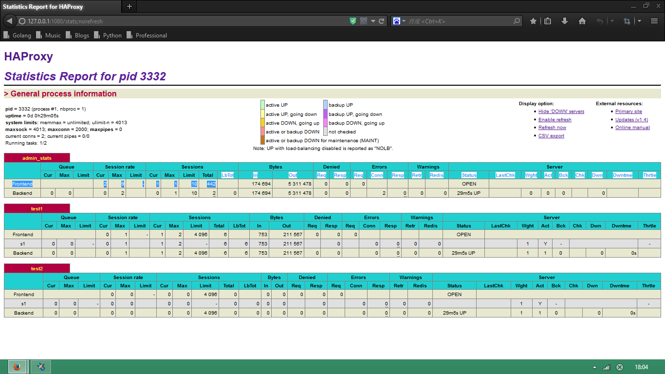HAProxy Windows 版本的编译及其在 CORS 中的应用 HAProxy Windows 版本的编译及其在 CORS 中的应用
