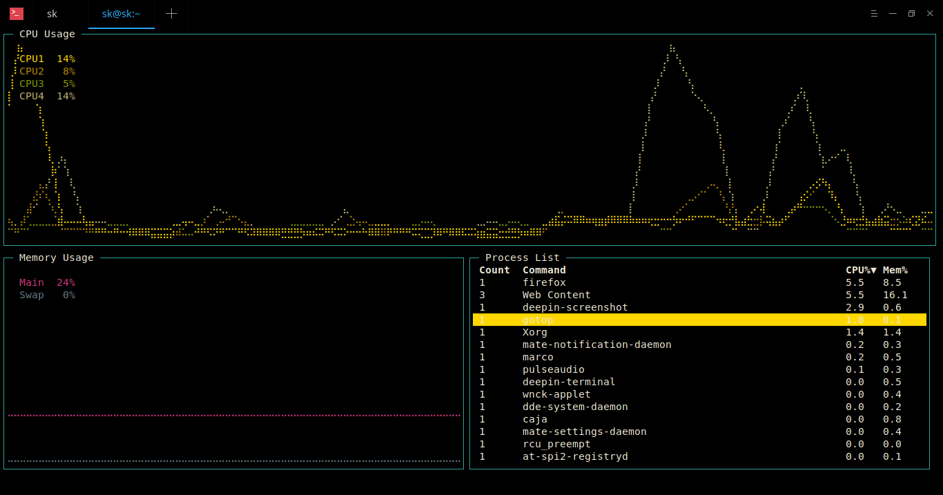 Gotop:另一个 TUI 图形活动监视器,使用 Go 编写 Gotop:另一个 TUI 图形活动监视器,使用 Go 编写