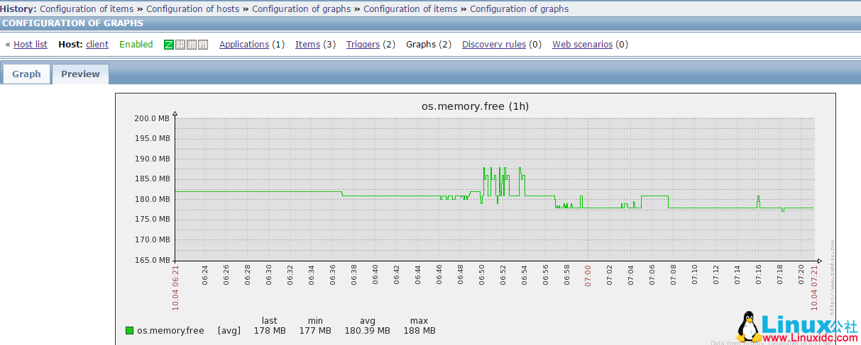 关于 Zabbix 一些高级功能 关于 Zabbix 一些高级功能