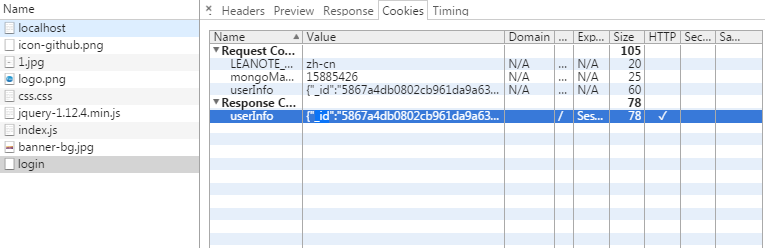 Node.js 博客搭建超详细教程 Node.js 博客搭建超详细教程