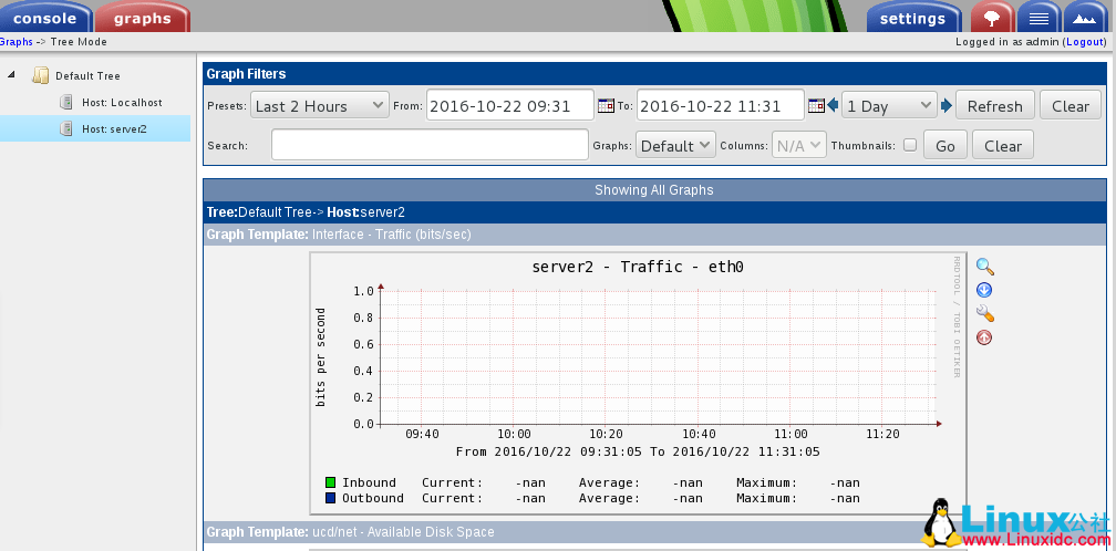 Linux 监控工具 Cacti 安装部署详解 Linux 监控工具 Cacti 安装部署详解