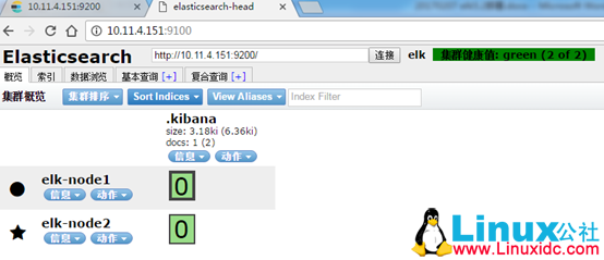 CentOS7 部署 ELK5.2 CentOS7 部署 ELK5.2