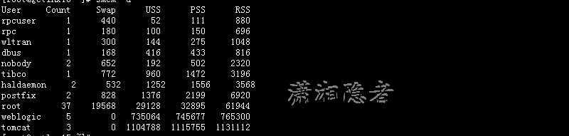Linux 监控工具介绍系列——smem Linux 监控工具介绍系列——smem