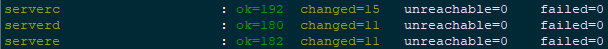 Ansible 部署 RHCS 存储集群详解 Ansible 部署 RHCS 存储集群详解