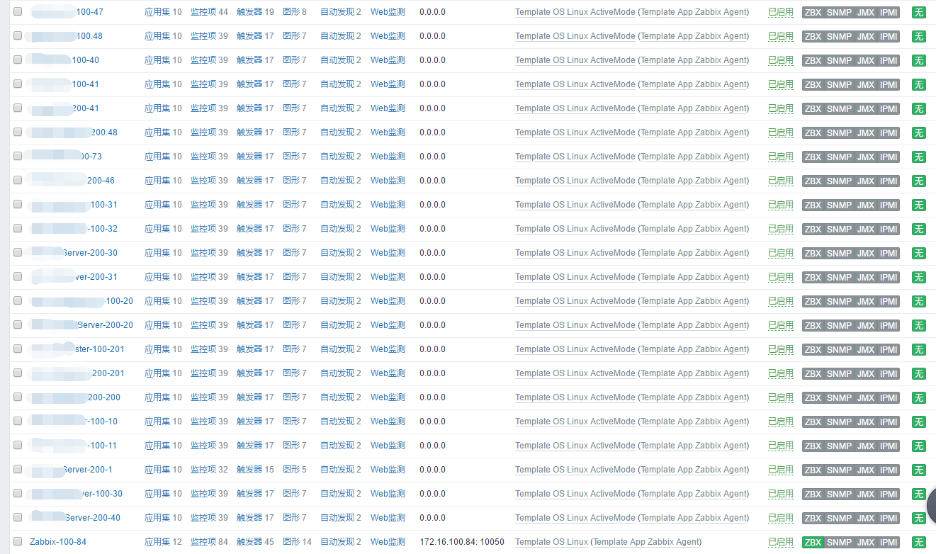 Zabbix3.2 下 Agent active 主动模式配置图文详解 Zabbix3.2 下 Agent active 主动模式配置图文详解