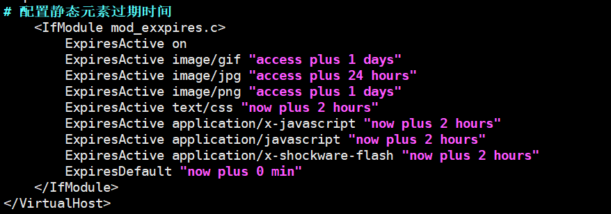 LAMP 环境搭建与配置