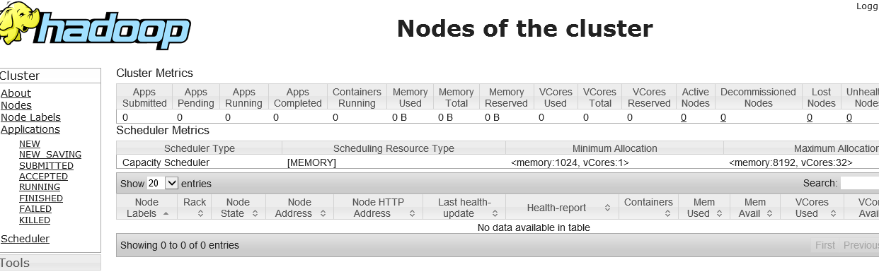 基于 HA 的 Hadoop2.7.1 完全分布式集群搭建 基于 HA 的 Hadoop2.7.1 完全分布式集群搭建