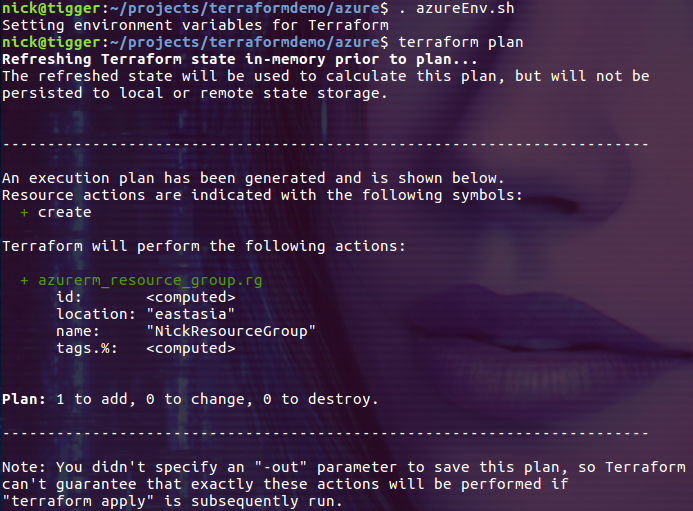 Terraform 安装及简单介绍 Terraform 安装及简单介绍