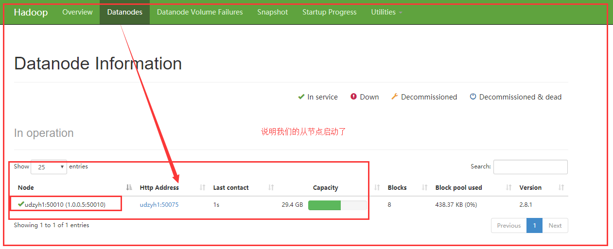 Ubuntu 17.04 下搭建 Hadoop 伪分布式集群