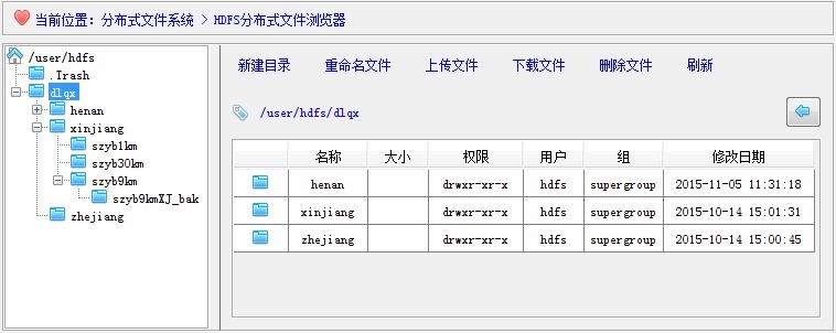 HDFS 分布式文件系统资源管理器开发总结 HDFS 分布式文件系统资源管理器开发总结